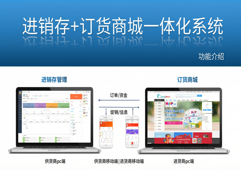 APP开发外包：如何在激烈竞争中脱颖而出？